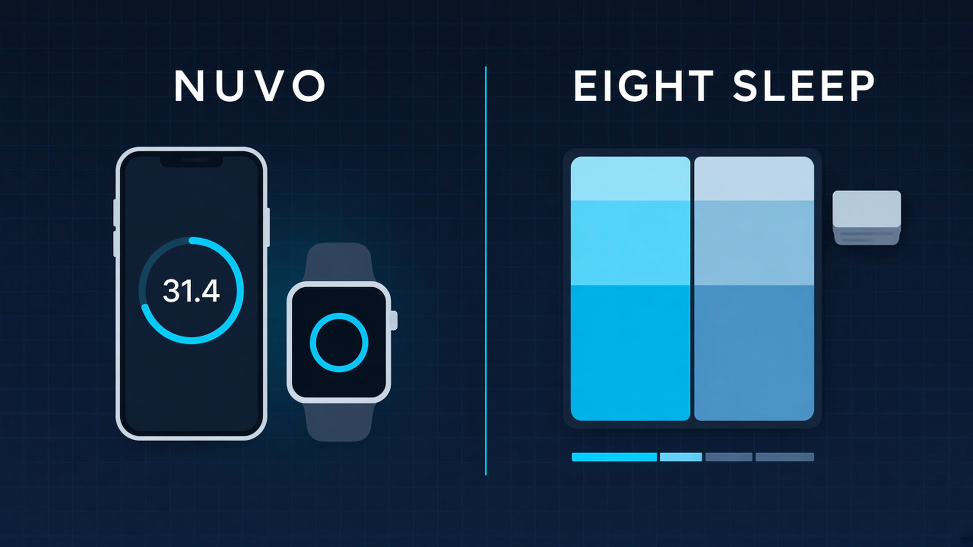 Nuvo vs Eight Sleep: daily biological-age iPhone app compared with a Pod mattress cover that cools and heats the bed