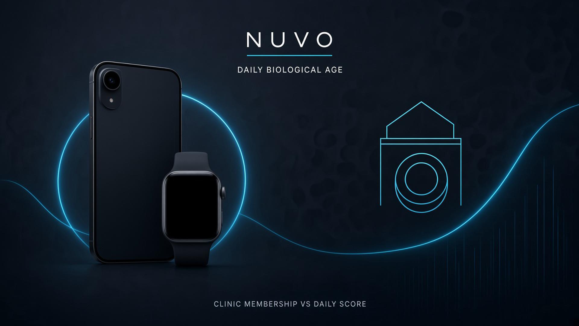 Nuvo vs Fountain Life: a daily biological-age iPhone app compared with a physician-led longevity clinic membership
