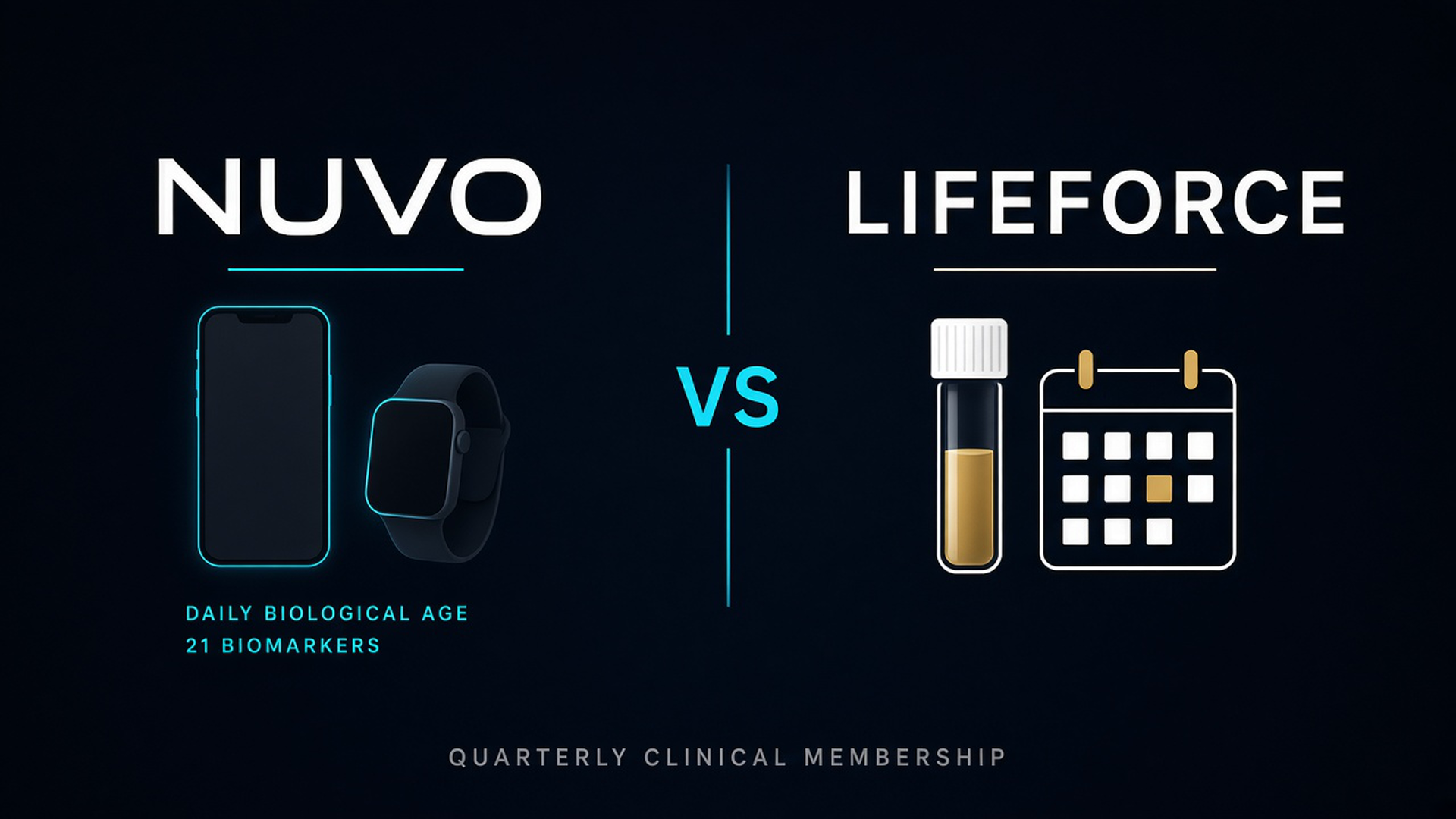 Nuvo vs Lifeforce: a daily biological-age iPhone app compared with a quarterly longevity membership, at-home blood draws, and Lifescore