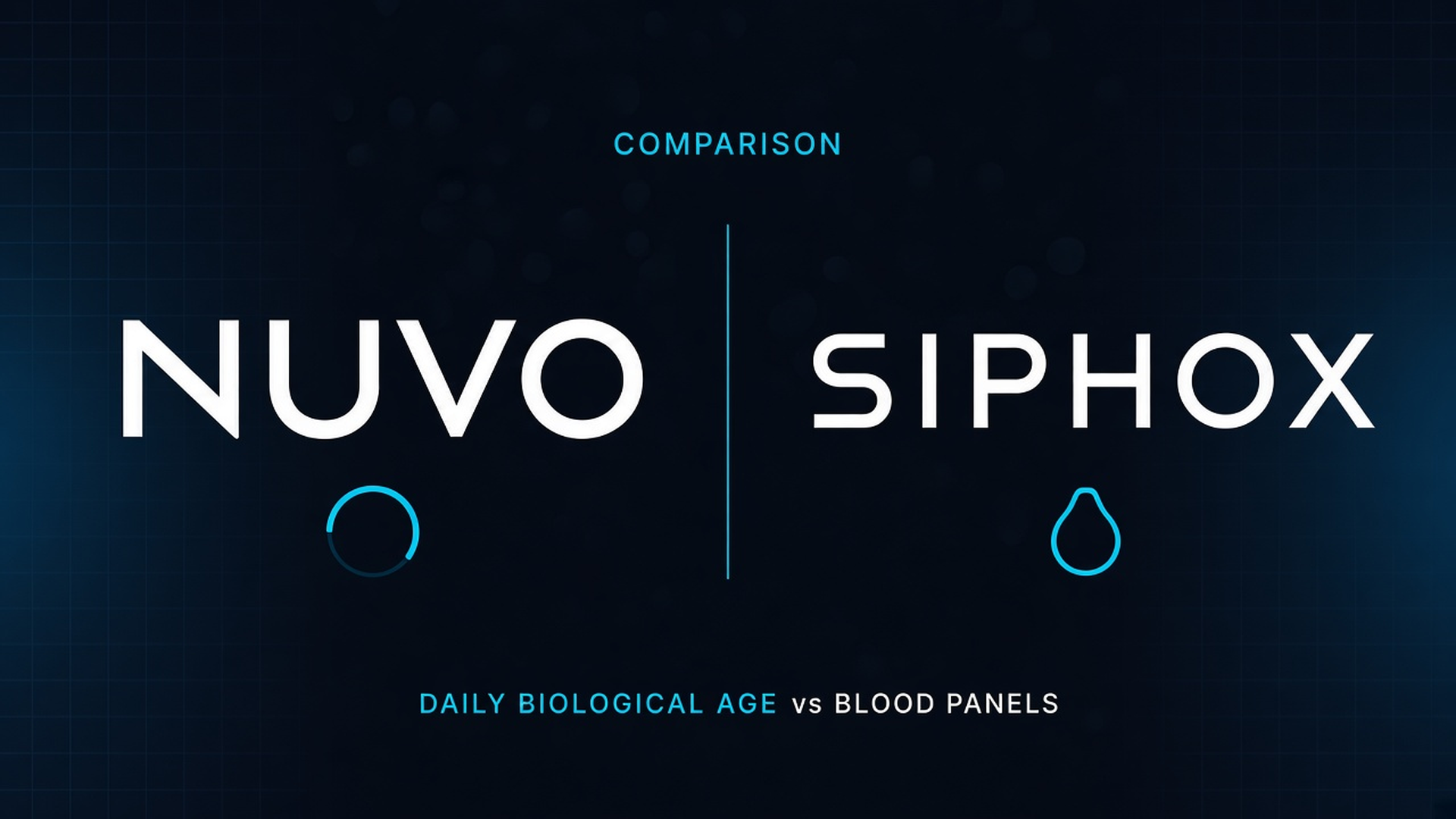 Nuvo vs SiPhox Health: daily biological-age iPhone app compared with periodic at-home blood panels and a blood-biomarker biological age