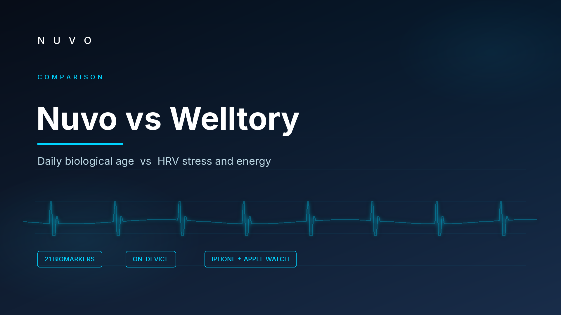 Nuvo vs Welltory: daily biological-age iPhone app compared with an HRV stress and energy app for Apple Watch and Android